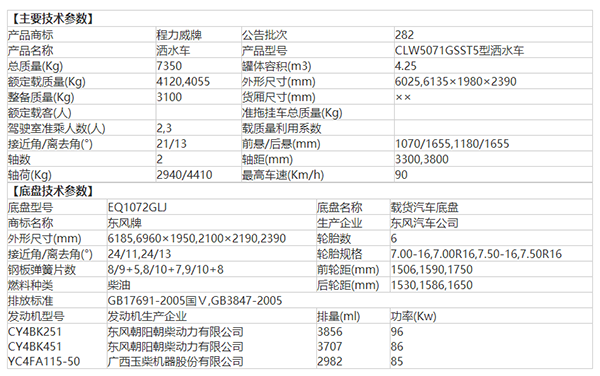 (gu)|L(fng)𿨞ˮ܇(ch)Sr(ji)ˣ