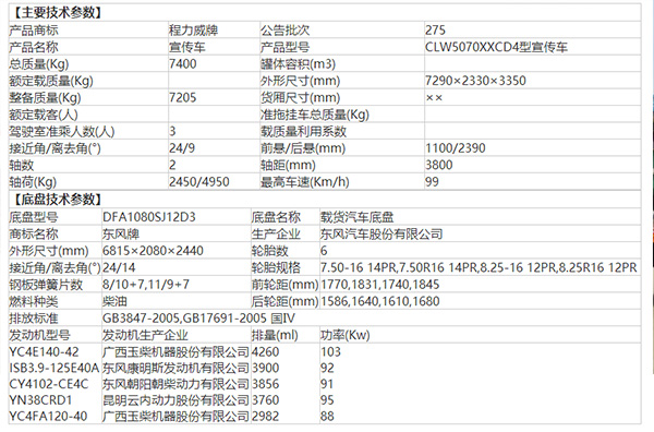 湖北程力東風(fēng)多利卡宣傳車介紹,廠家直銷不容錯(cuò)過(guò)