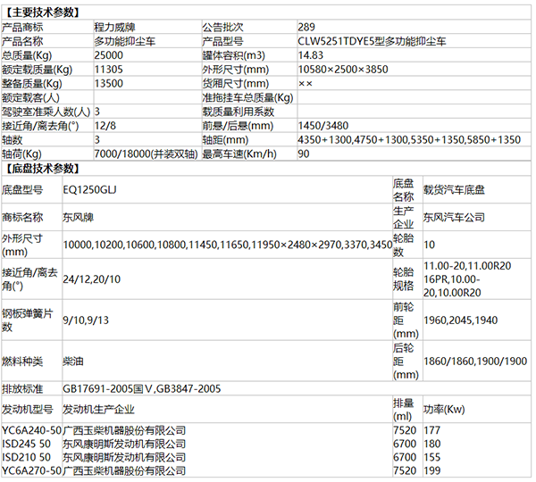 湖北程力多功能抑塵車(chē)